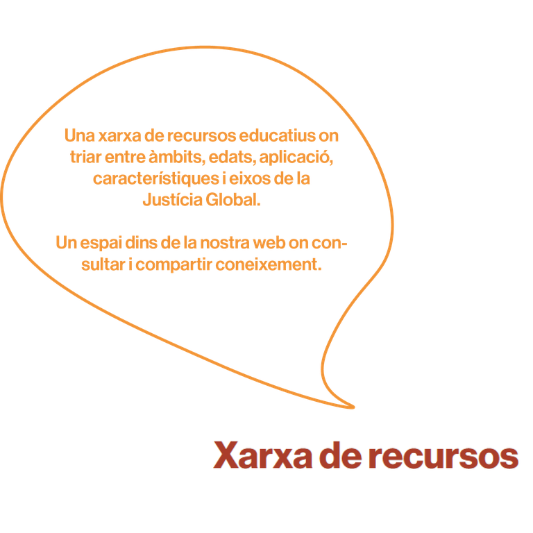 proposta_web_que_fem_xarxa_de_recursos.png