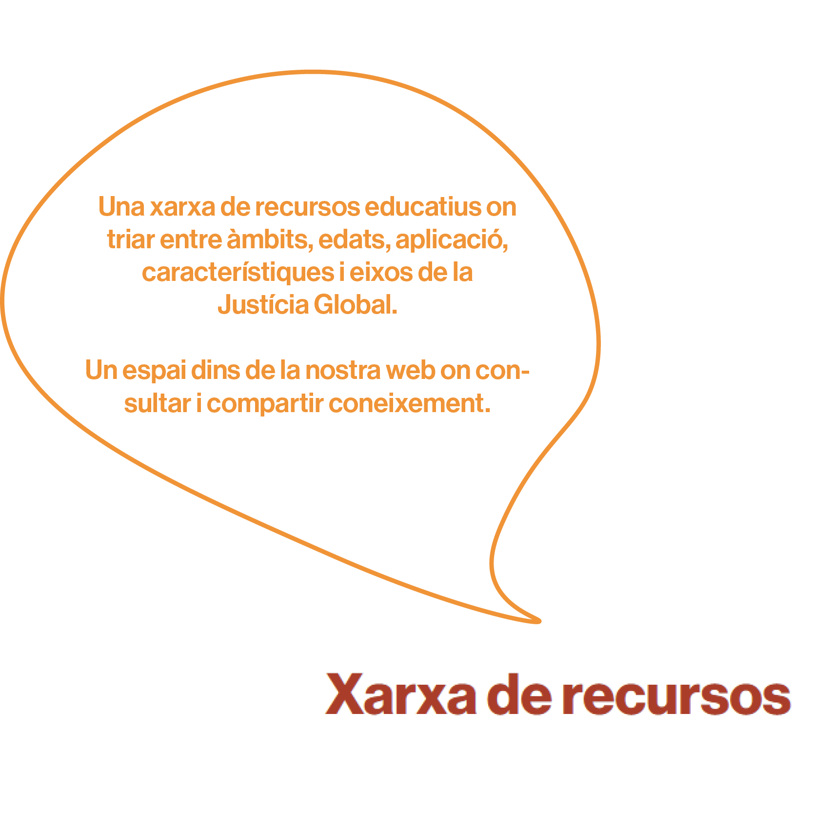 proposta_web_que_fem_xarxa_de_recursos.png